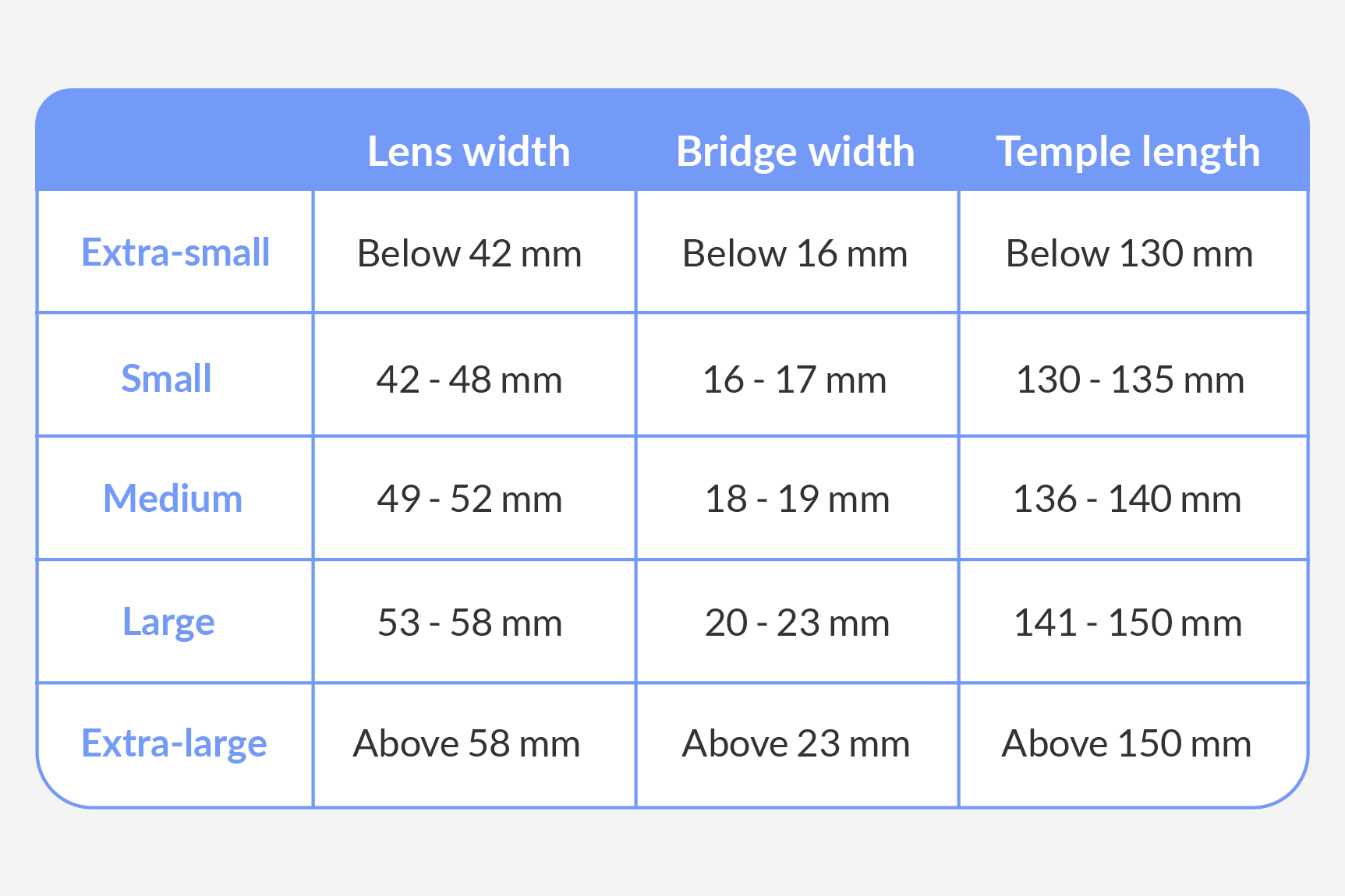 Frame selection 2